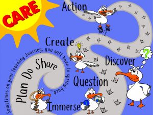 TS – Care Poster